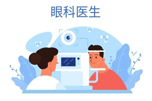 臨沂新益民眼科醫(yī)生視力檢查卡通圖