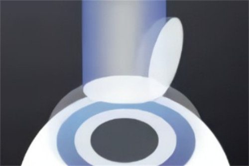 半飛秒準分子激光切削角膜