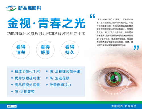 臨沂新益民眼科醫(yī)院金視青春之光圖