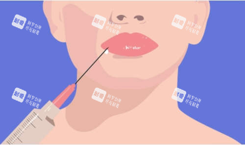 注射美容卡通圖 注射美容卡通圖
