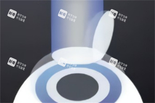 半飛秒準分子激光切削角膜