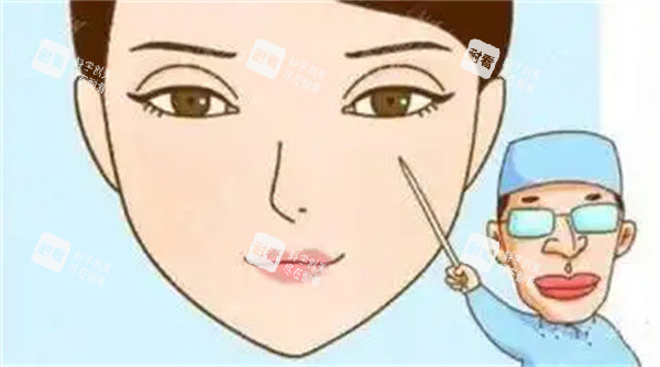 雙眼皮疤痕修復手術