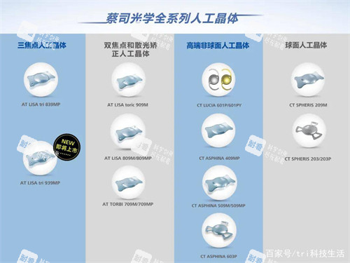 蔡司不同人工晶體