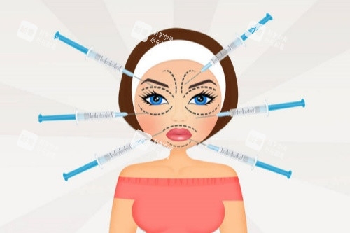 面部注射玻尿酸卡通圖