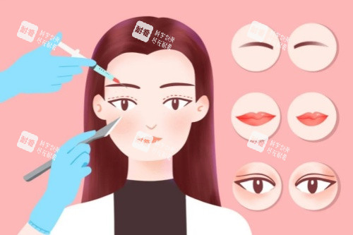 眼睛整形卡通圖片展示