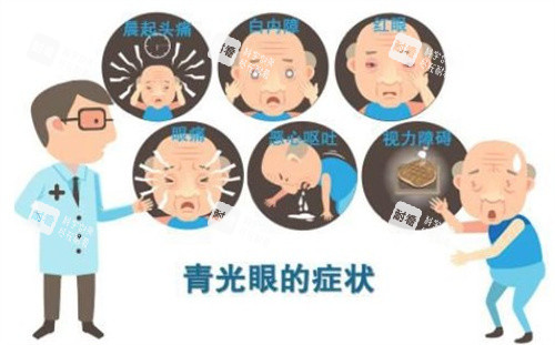 青光眼的癥狀