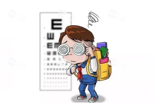 眼睛近視看不清卡通一覽圖