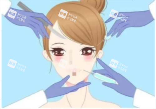 打針除皺示意圖 打針除皺示意圖