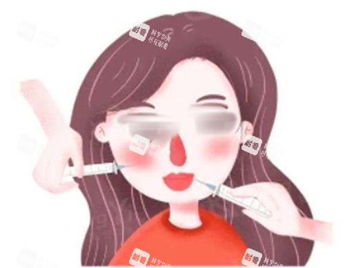 打針瘦臉過程圖 打針瘦臉過程圖