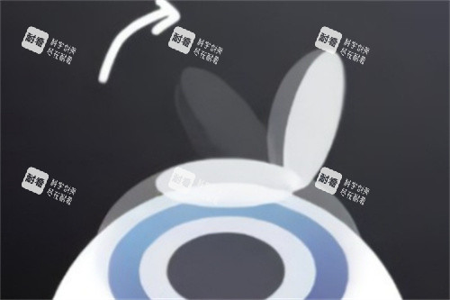 半飛秒掀開角膜瓣