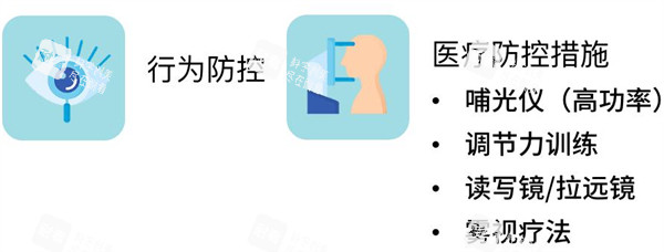 近視防控方法圖片 近視防控方法圖片