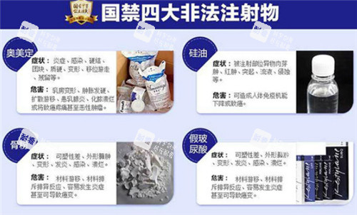 國內(nèi)禁止的非法注射物
