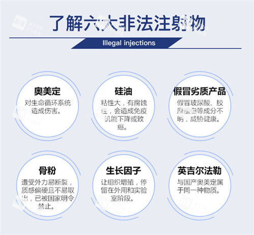 六大非法注射物