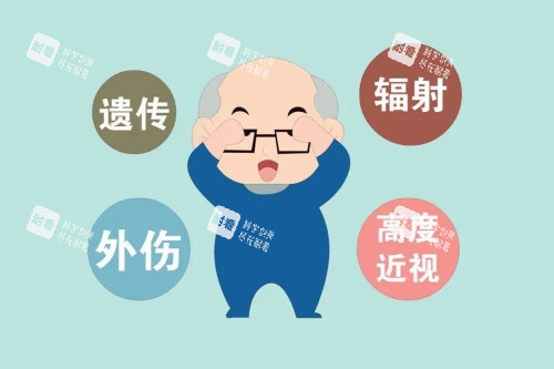 白內障原因卡通圖