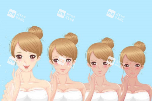 身體美白卡通對比圖