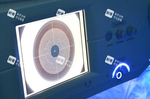 近視改善展示圖