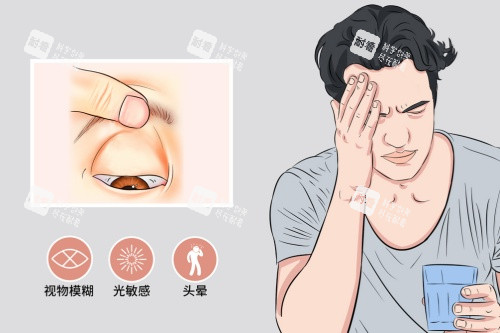 眼球震顫癥狀圖