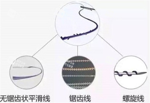 埋線提升不同類型的線