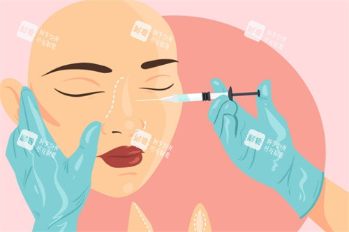 隆鼻注射卡通圖