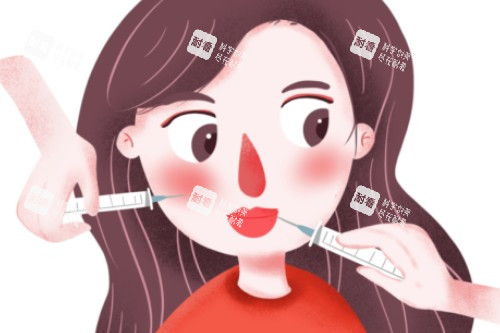 面部注射卡通圖