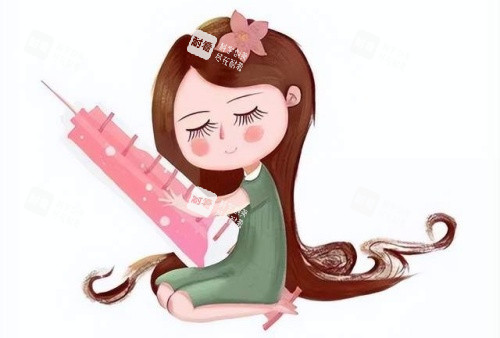 注射水光示意圖