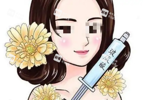 玻尿酸豐唇注射示意圖