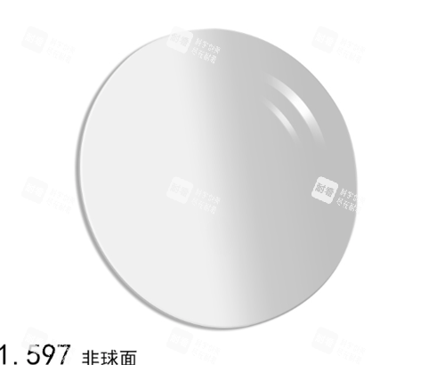 尼康SEE DRIVE系列鏡片示意圖