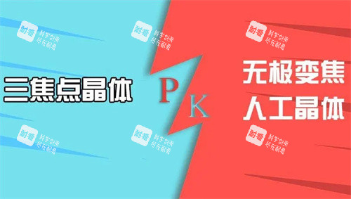 無(wú)極變焦人工晶體和三焦點(diǎn)晶體對(duì)比