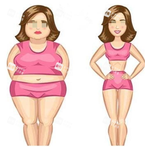 吸脂手術對比圖