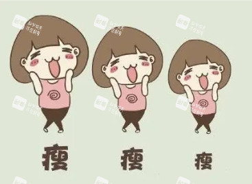 吸脂手術(shù)動(dòng)畫圖