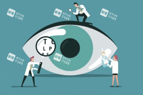 眼睛治療卡通圖