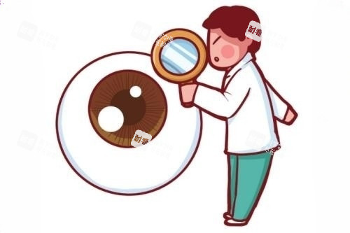 眼睛治療卡通圖片展示