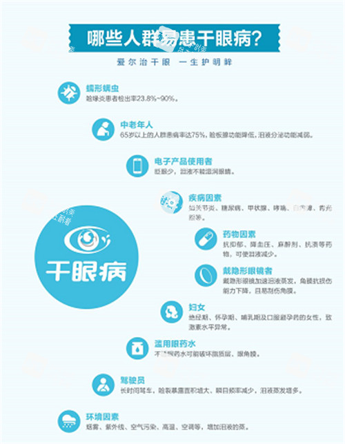 愛爾眼科倒睫手術(shù)2000元起靠譜嗎？兒童和成人收費標準大不同，這份價格表一定要看仔細！