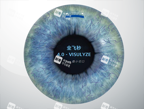 煙臺華廈眼科醫(yī)院醫(yī)生介紹，尤海濤/張風(fēng)進(jìn)/高波/徐雁冰醫(yī)生技術(shù)很出色經(jīng)驗(yàn)充足！